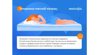 Photo of Плюсы и минусы жестких матрасов: