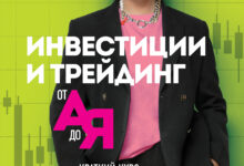 Photo of Что такое инвестиции