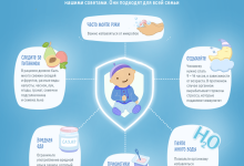 Photo of Как укрепить иммунитет ребенка