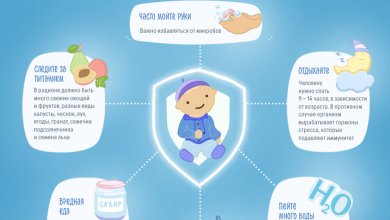 Photo of Как укрепить иммунитет ребенка