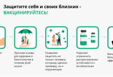 Photo of Эффективные методы вакцинации