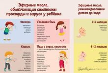 Photo of Профилактика детских заболеваний